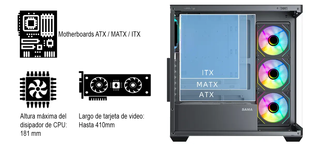Compatibilidad de componentes