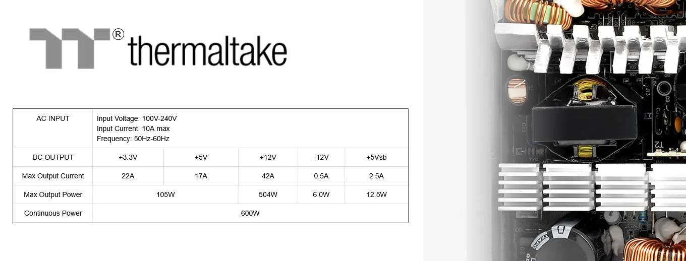Salida única de +12 V