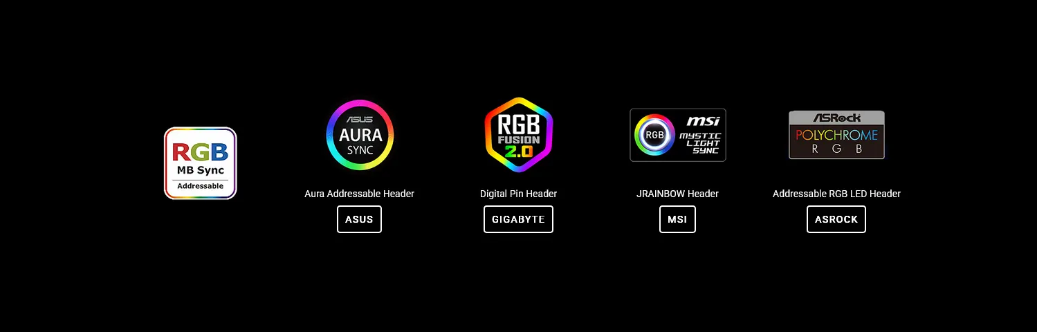 Sincronización con el software RGB de la placa base